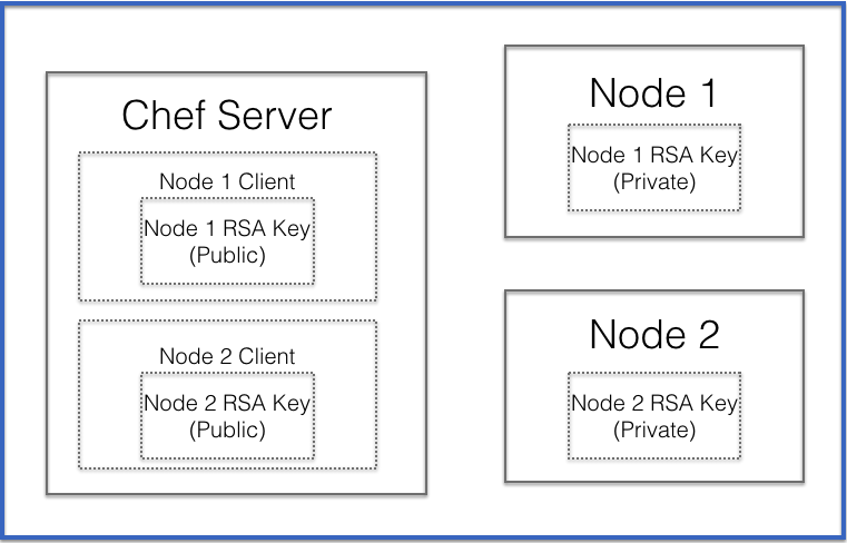 diagram_04