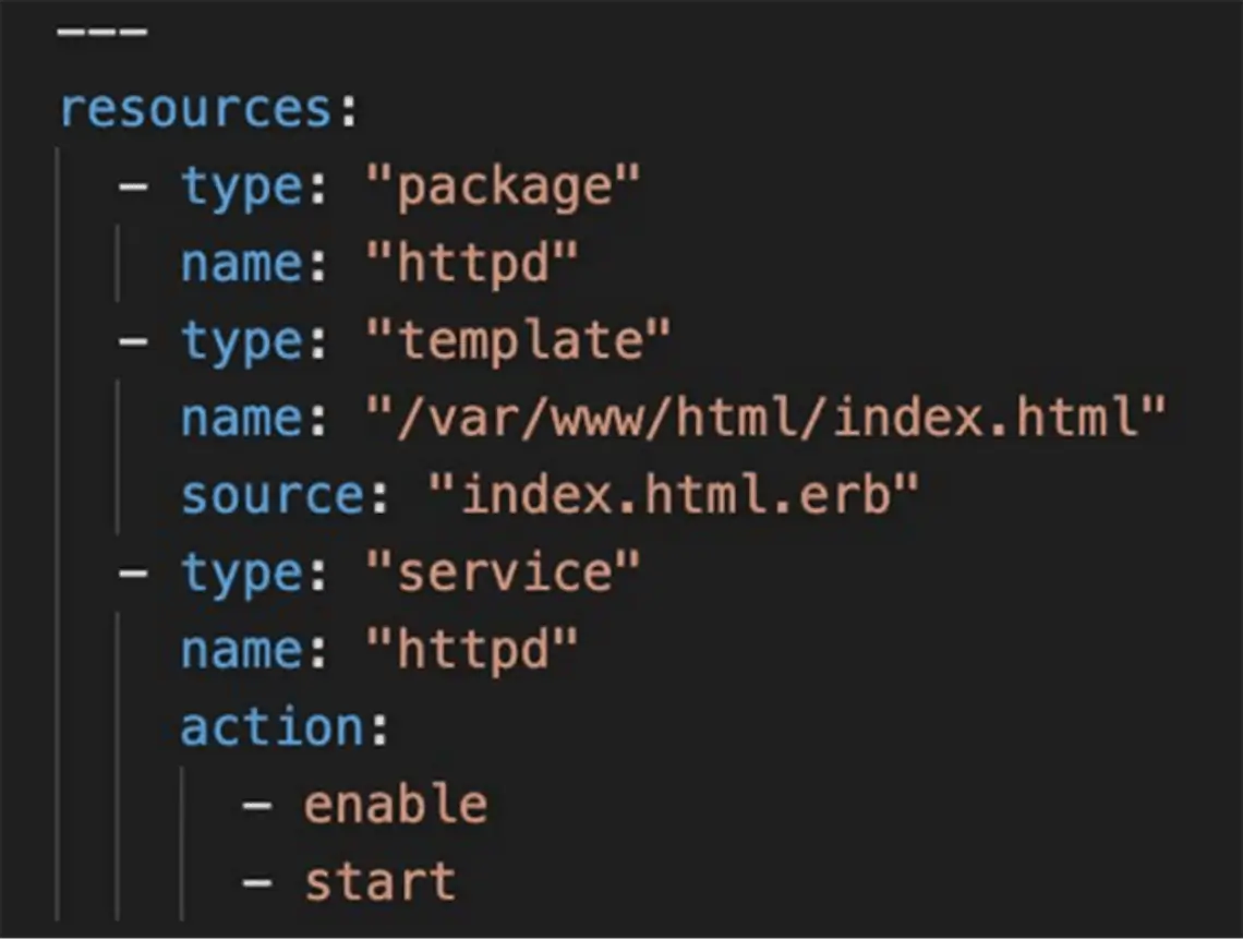 Infrastructure-as-Code Template Scanning